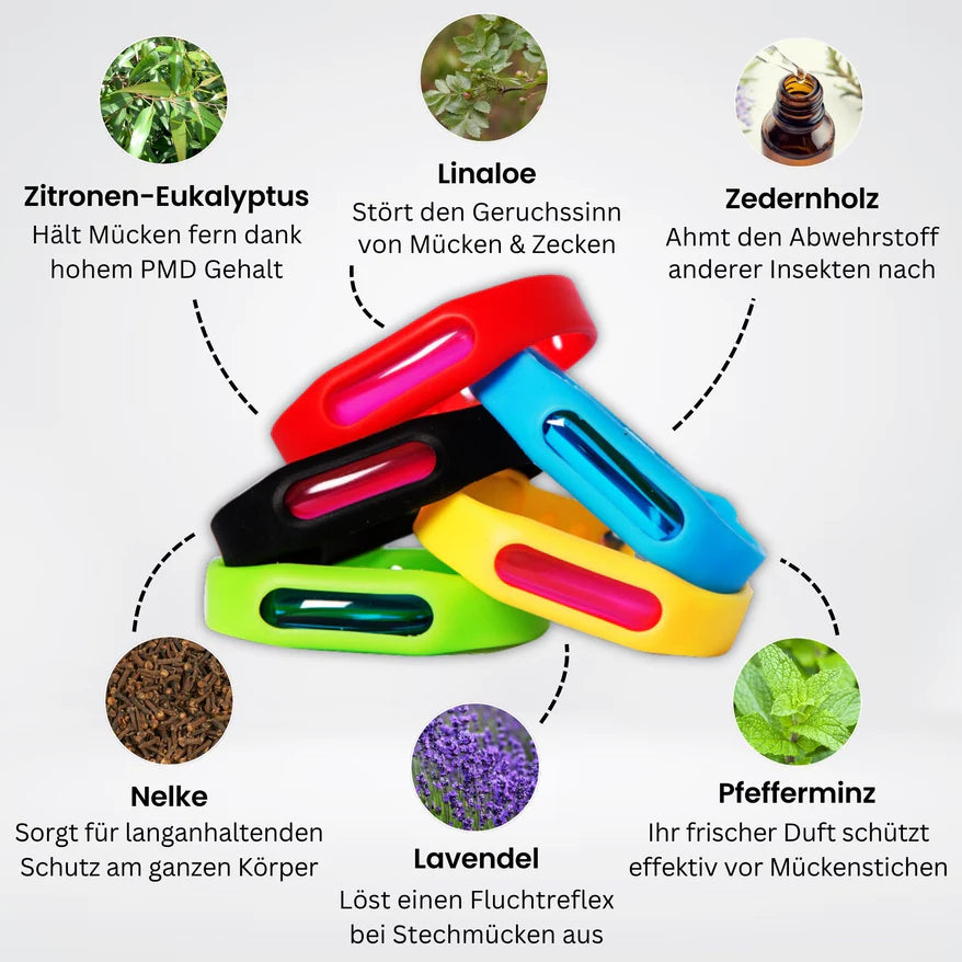 Mücken-Abwehrbänder (24-Monate Schutz)