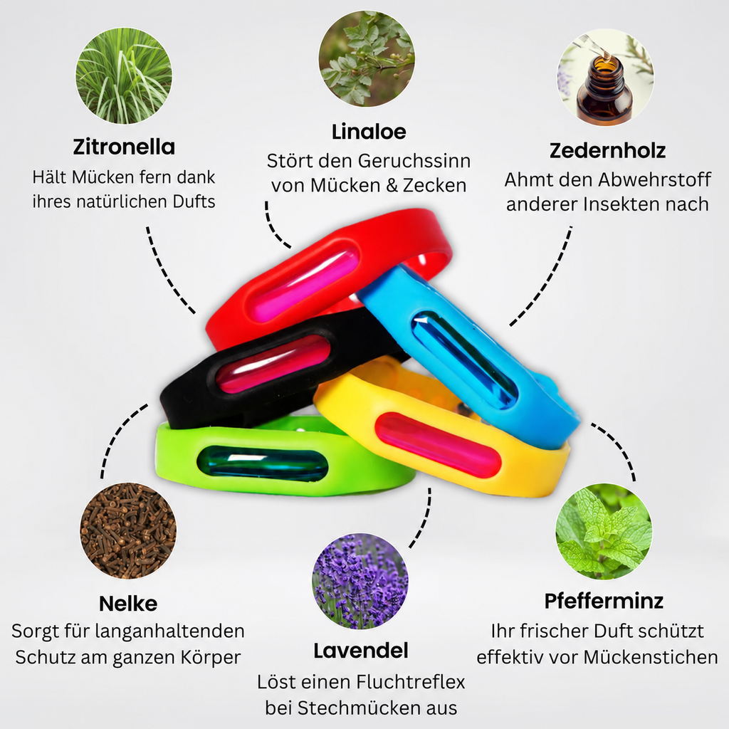 Mücken-Abwehrbänder (24-Monate Schutz)